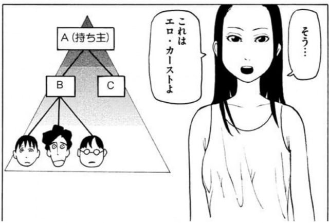 外天楼