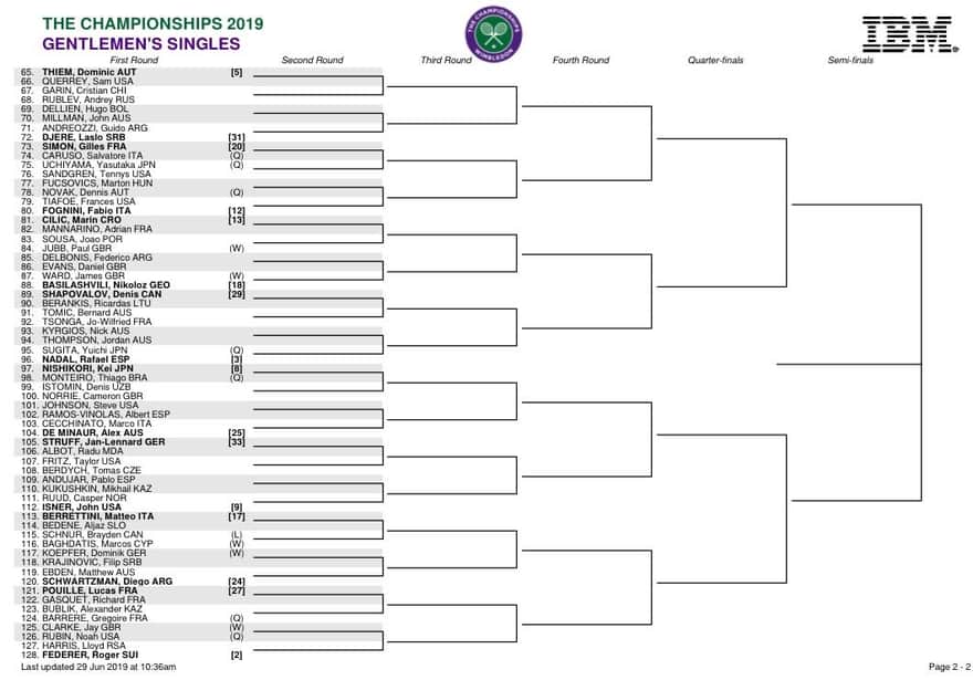 錦織圭ベスト8 ウインブルドン19 動画ハイライト ドロー 試合速報まとめ グランドスラム 心に火を 指先にペンを