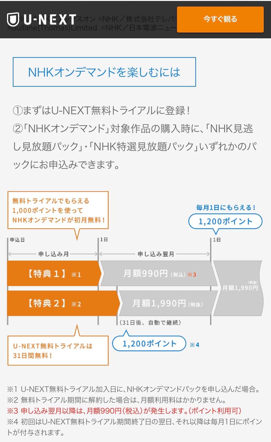 方法 デマンド Nhk オン 解約